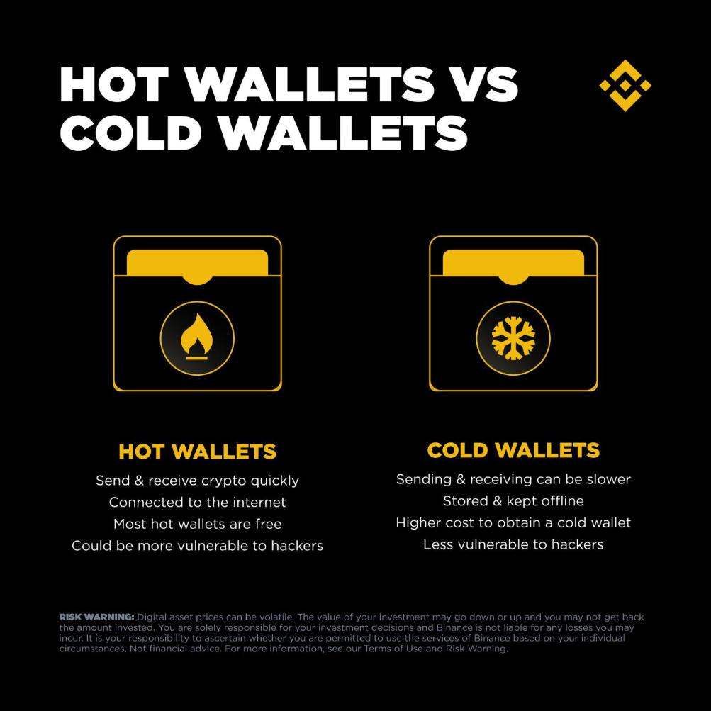 HOT WALLET