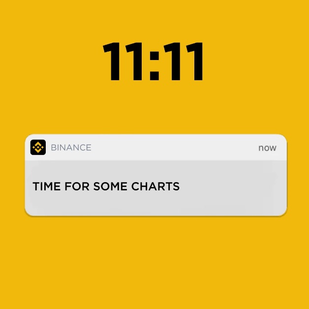 TIME FOR CHARTS