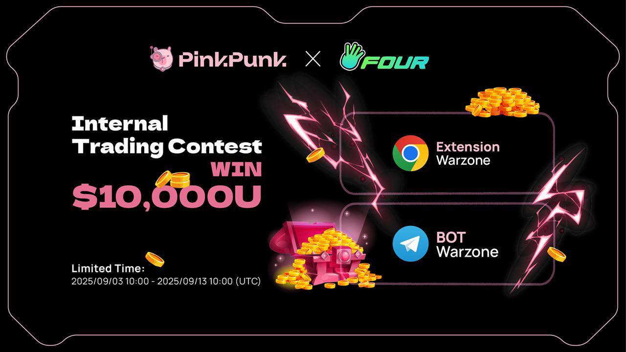 PinkPunkBot ✖️ Four.Meme Trading Competition