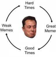 ELON